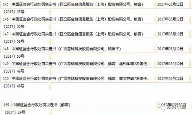 炮制“1001项议案”的鲜言身处看守所16个月 表态将提供财产线索