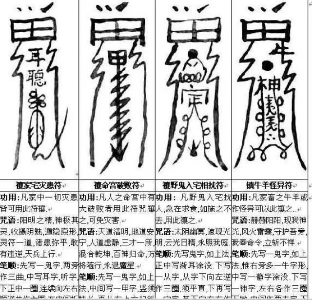 辰州符的种类很多,符的总量约为500余道,从使用功能来分,大体可以分