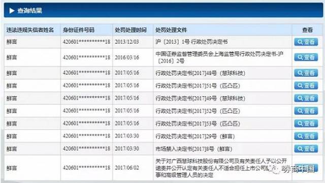炮制“1001项议案”的鲜言身处看守所16个月 表态将提供财产线索