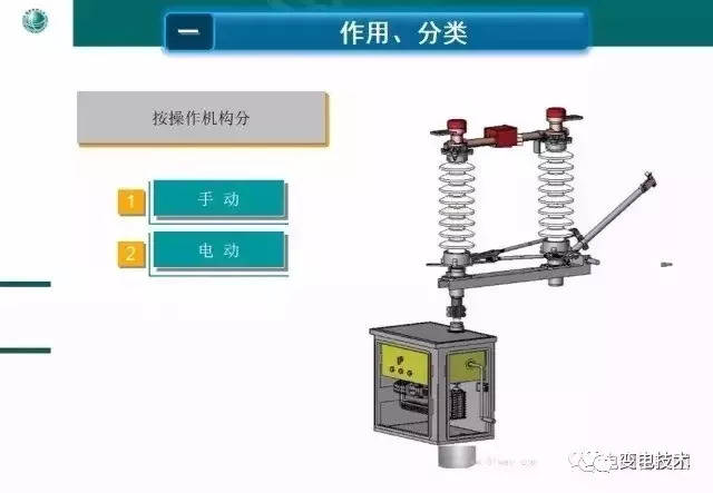 变电站设备图解--隔离开关(刀闸)