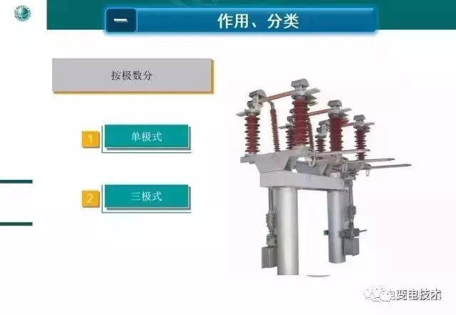 变电站设备图解--隔离开关(刀闸)