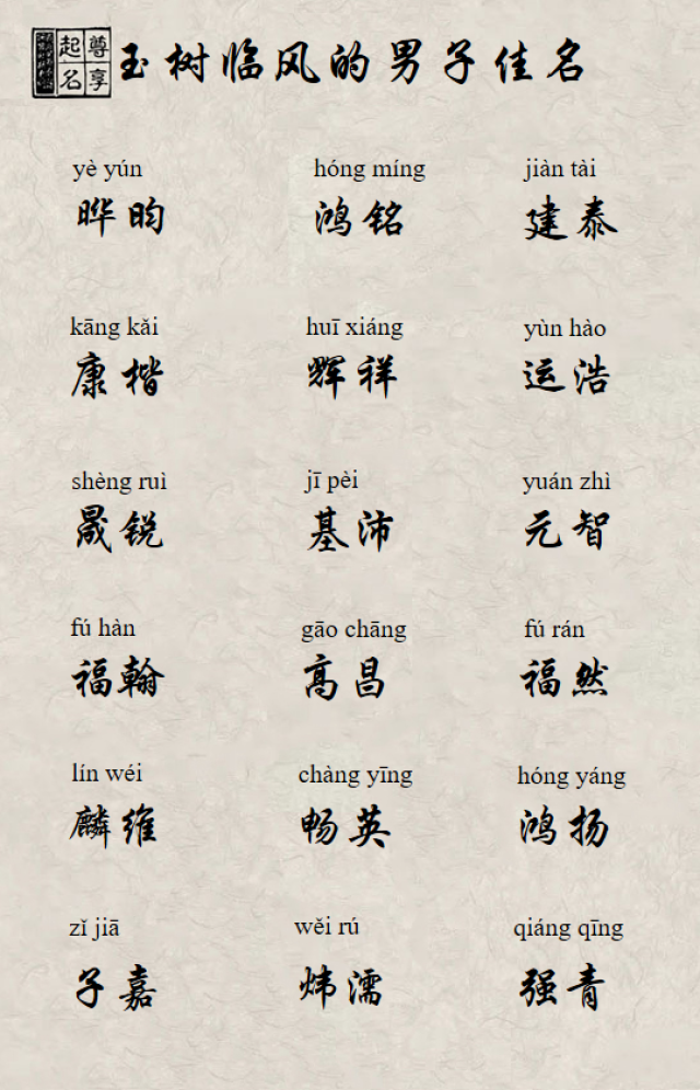 玉树临风,潇洒倜傥的男宝宝佳名,必有你心仪的名字