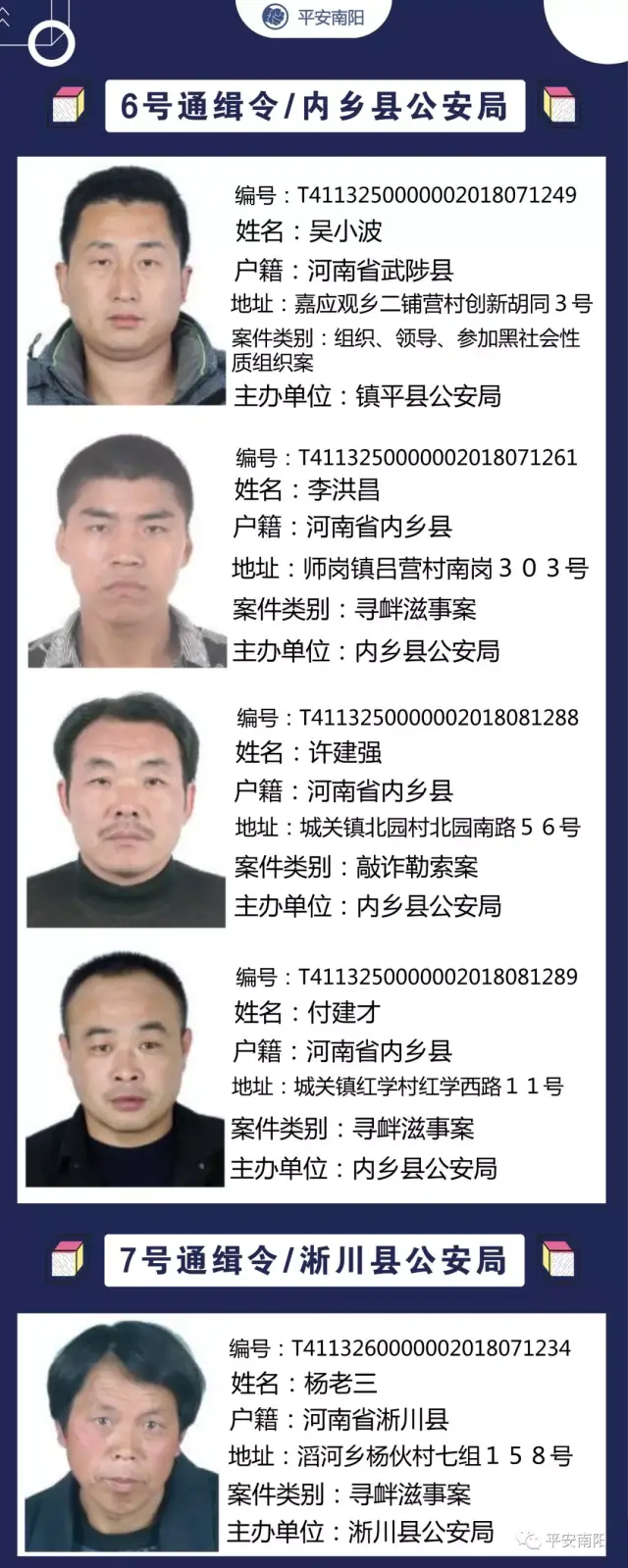 南阳市公安局发布通缉令名单,邓州市这些人"上榜!