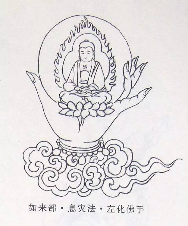 千手千眼观世音菩萨,常以四十二手象征千手,每一手中各有一眼.