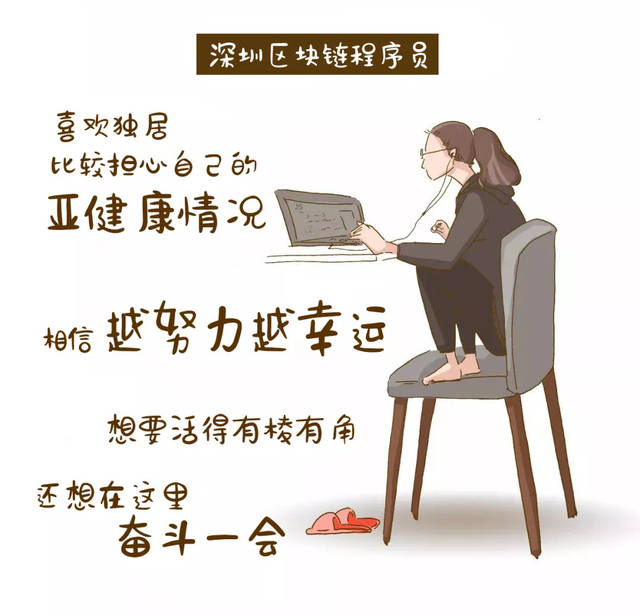 区块链城市图鉴 | 京沪深为区块链开疆扩土,实力比肩发达经济体