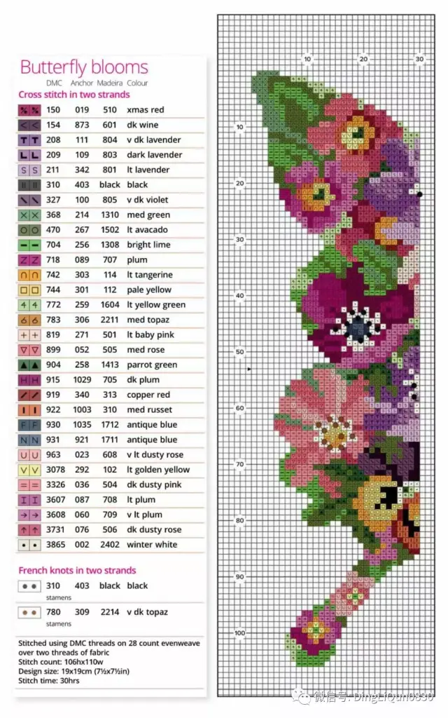 【十字绣图】一组关于蝴蝶的十字绣图集