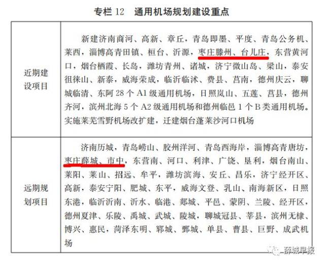 看点九 枣庄四个区(市 规划建设通用机场