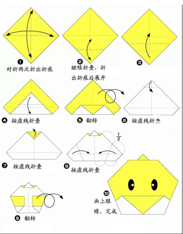 С :С(ʦԴ) Щߴֹֽ,ǲ