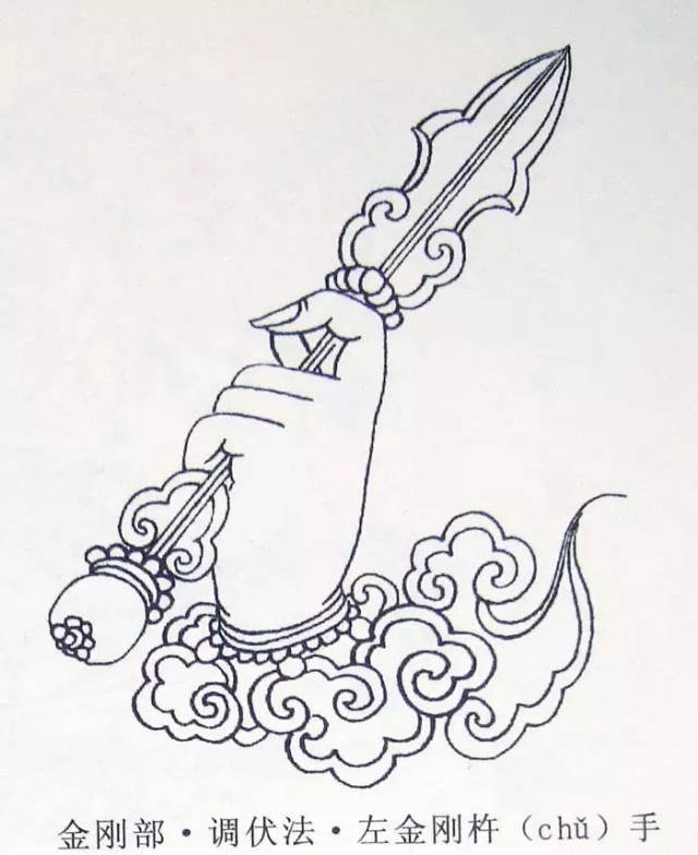 观音线描四十二手印! 难得有缘一见!