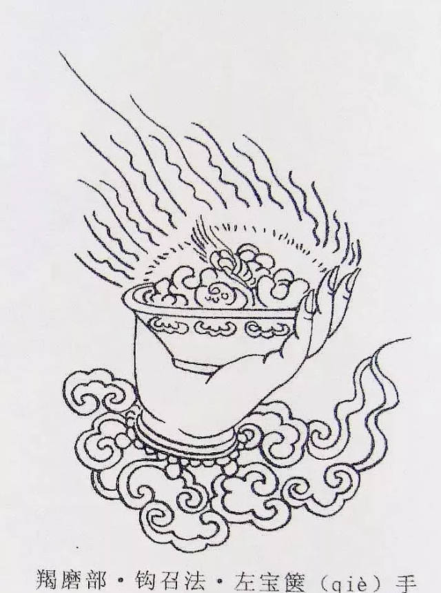 观音线描四十二手印! 难得有缘一见!
