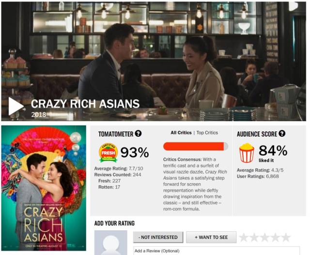 口碑直逼今年公认的好莱坞标杆《摘金奇缘》(crazy rich asians)