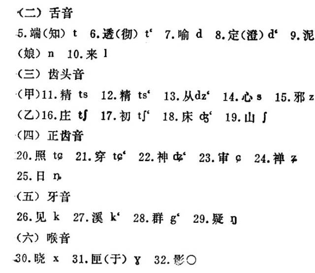 《汉语语音》_三十六字母_声母