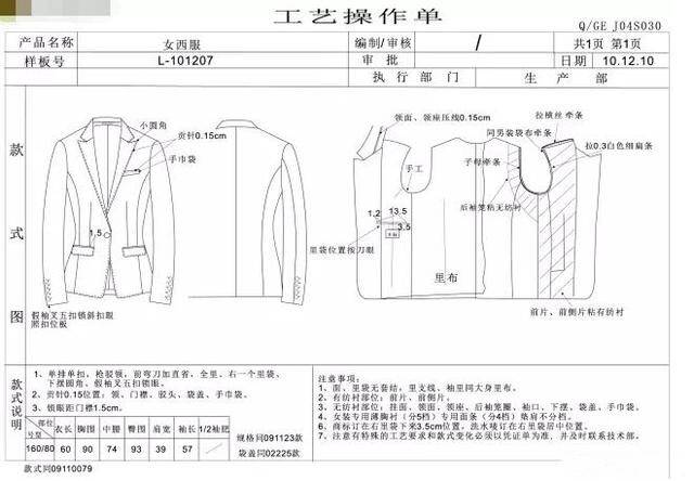 穿了二十年的衣服,终于知道服装是怎么制作出来的了