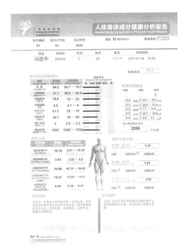 人体身体成分健康分析报告:根据该报告可见,全面监测身体各项指标的