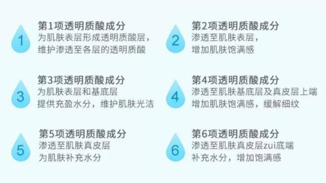 最近被林允推荐火的一塌糊涂的元辰面膜是真的