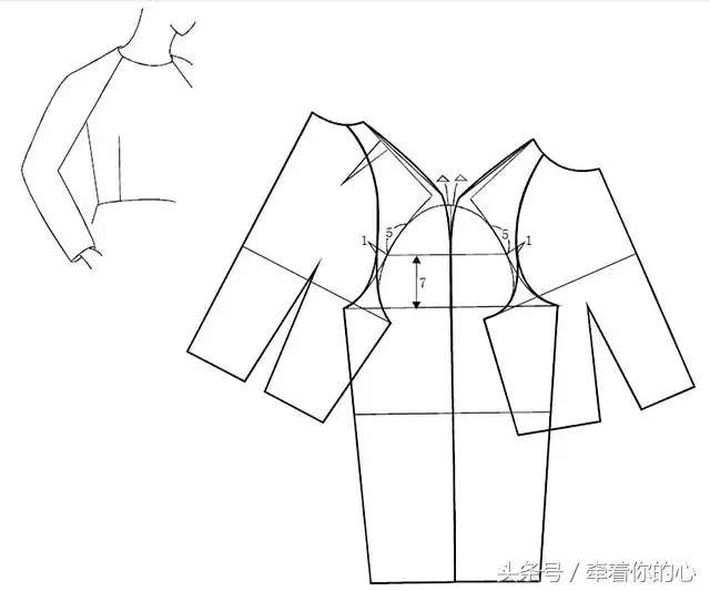 四,纸样法插肩袖的脱胸与脱袖