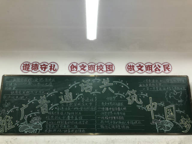 活动中,各班的黑板报设计从普通话的宣传,推广措施,意义等不同侧面着