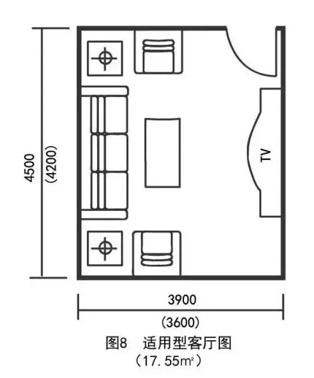 客厅的最低适用尺寸开间为3.9米,进深为4.5米,建筑面积17.