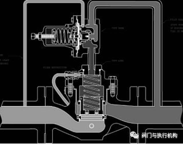 学习调节阀,阀门博士帮你划重点!