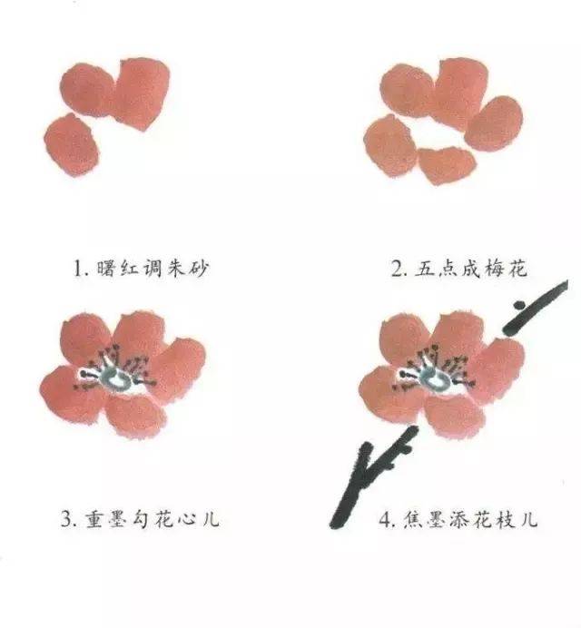 儿童国画简易教程【梅花】