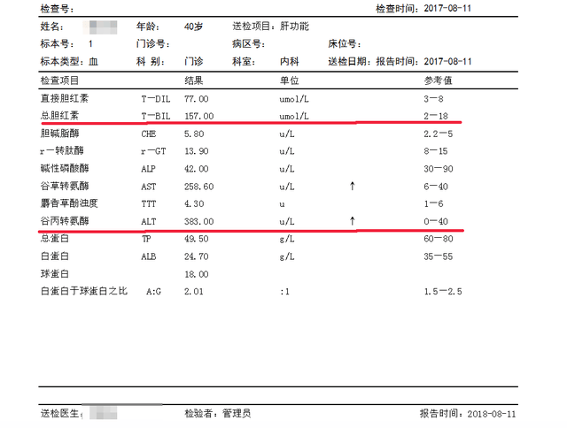 乙肝调理经典案例:2个方法,降低胆红素,黄疸消退