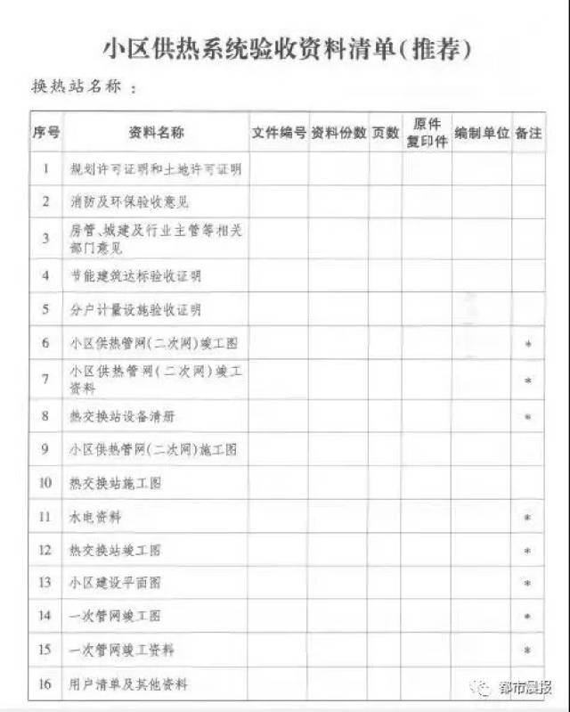 分汽缸,分(集)水器,管材,管件,阀门,仪表,热计量装置,控制装置,水泵
