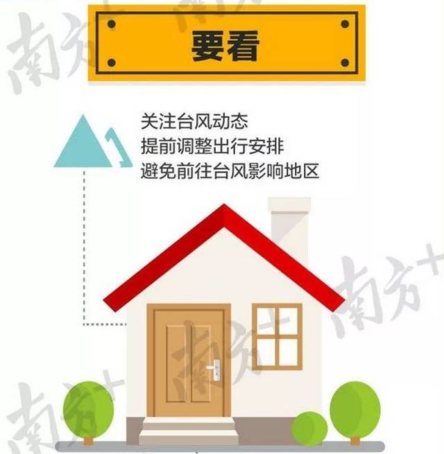 光弘安委会提醒您,超强台风"山竹"来袭,注意安全