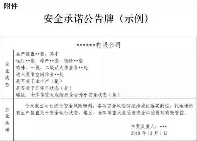应急管理部通知要求全面实施危险化学品企业安全风险研