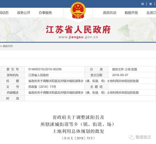 省政府关于调整沭阳县及所辖沭城街道等乡(镇,街道,场)土地利用总体