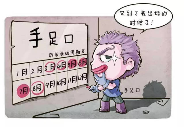 口病高峰的高发地区,季节部分(尤其是南方)10-11月还出现秋季小手足中小学万方图片