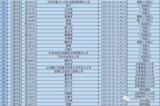 历年平凉人口_平凉崆峒山图片(2)