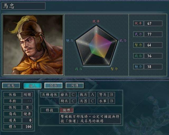 三国志11:瞧不起这些低属性武将?其实小人物有大妙用!