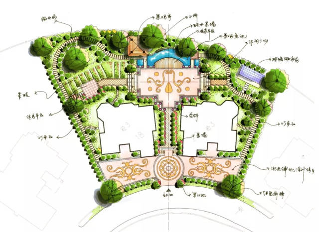 民宿设计参考 | 别墅庭院平面图300张