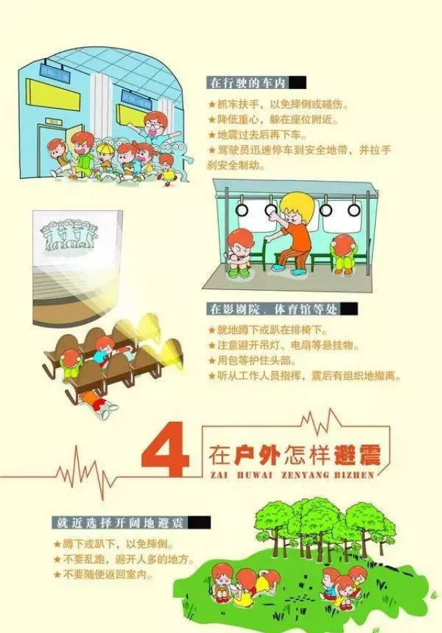 阳光幼儿园——防震避震小知识