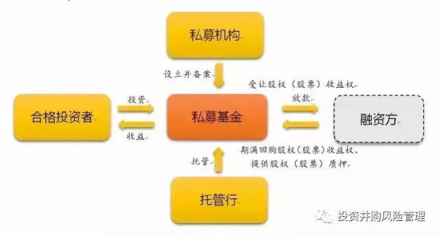 晋能集团有限公司2017年上半年财务等重大信息公开_
