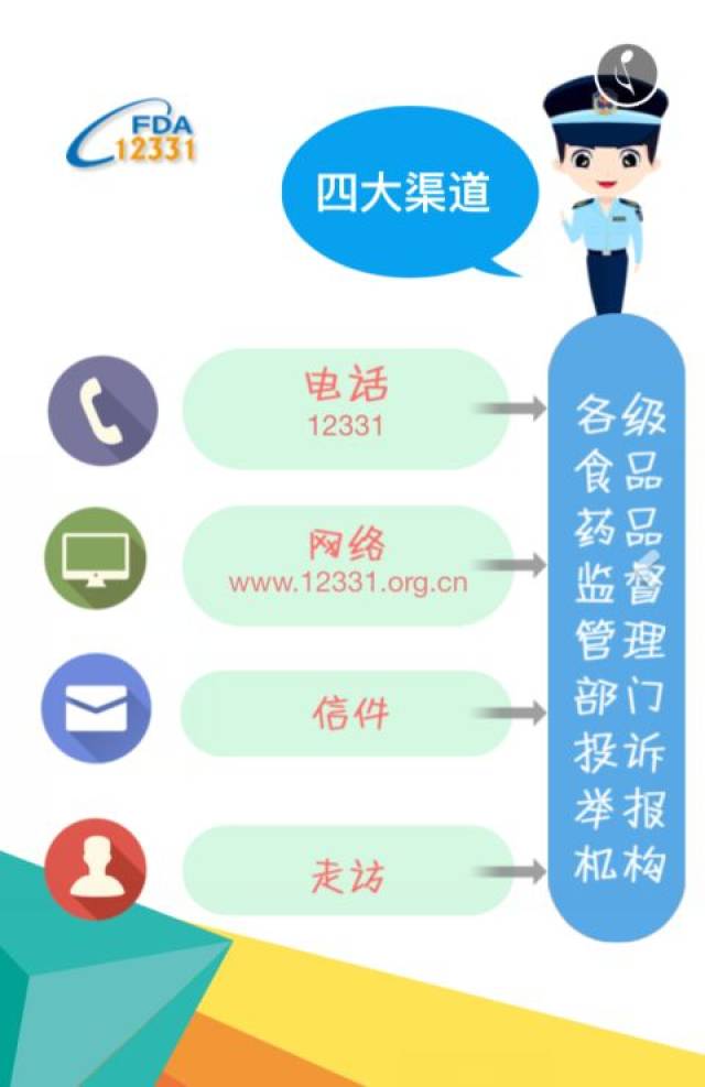 【普法微课堂】外出就餐吃出异物怎么办?看看