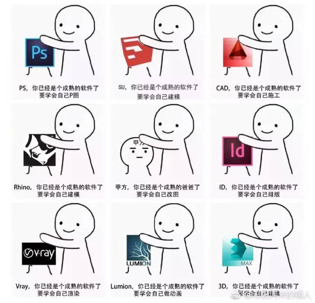 你经常用的表情包,暴露了你是什么专业!