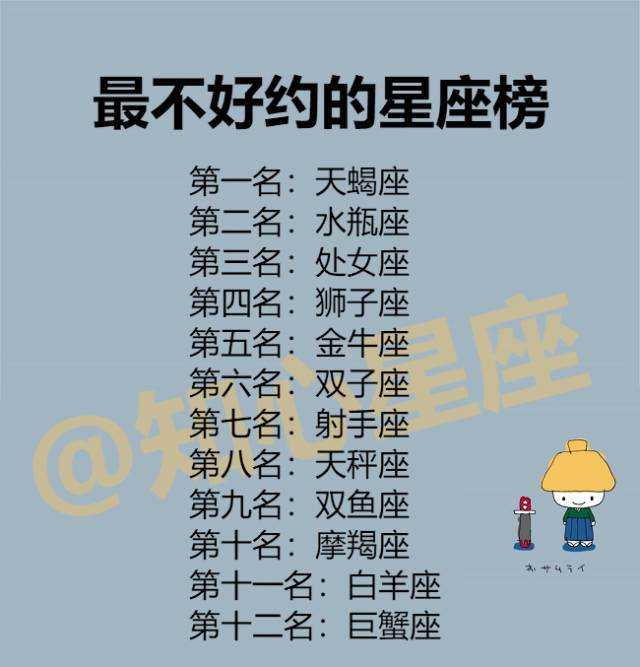 12星座内心到底有多清高?最不好约的星座榜