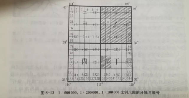 一幅1:1000000形图划分四幅1:500000形图,这样1:500000的地形图每幅