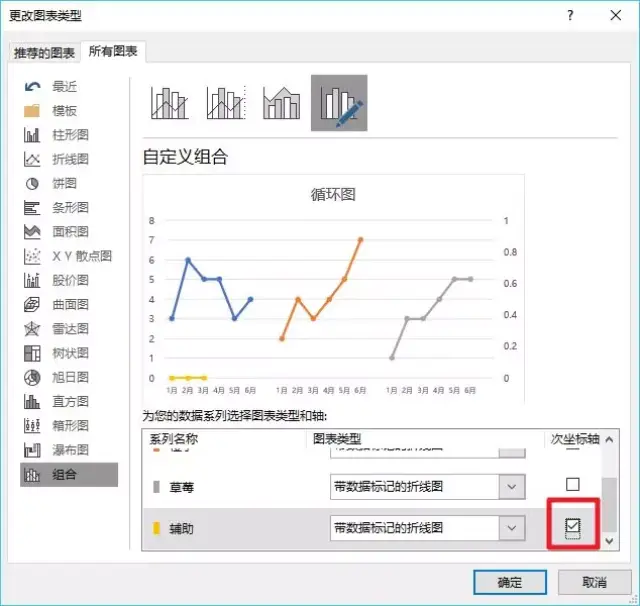 尽管3个系列的数据已经可以分成三个循环显示了,但是每个循环间的