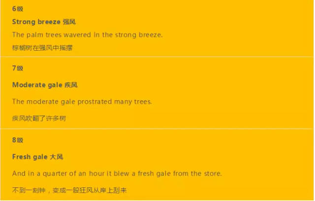 山竹台风来袭,17级台风英文你会说吗?