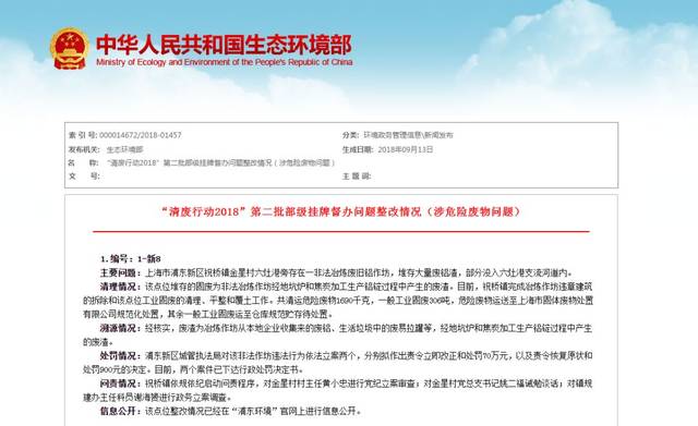 ����������������Σ�ϾͲ���Щ���Ƿ��ռ������桢�������淶������Σ������ȣ�ͨ��ʮ