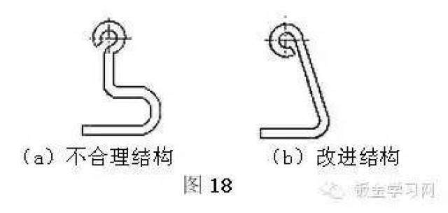 kb体育最全的钣金件结构设计准则要收藏转发呦！！(图17)