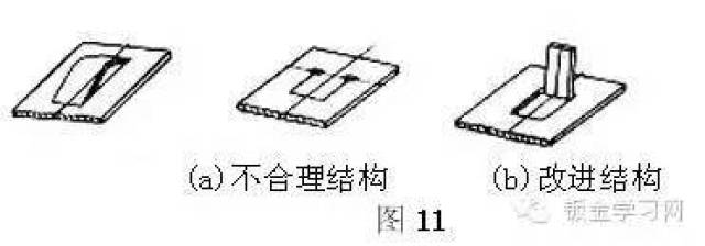 kb体育最全的钣金件结构设计准则要收藏转发呦！！(图13)