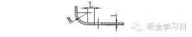 kb体育最全的钣金件结构设计准则要收藏转发呦！！(图41)