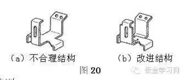 kb体育最全的钣金件结构设计准则要收藏转发呦！！(图19)