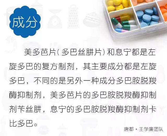 【一图看懂】息宁和美多芭的区别