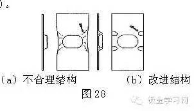 kb体育最全的钣金件结构设计准则要收藏转发呦！！(图24)