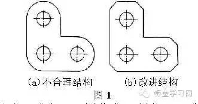 kb体育最全的钣金件结构设计准则要收藏转发呦！！(图7)