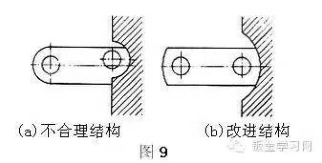 kb体育最全的钣金件结构设计准则要收藏转发呦！！(图11)